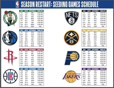 NBA scores , classements & calendrier .
